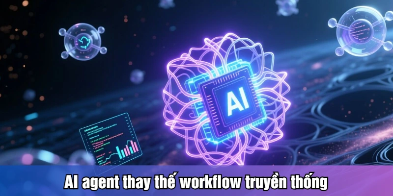 AI agent thay thế workflow truyền thống