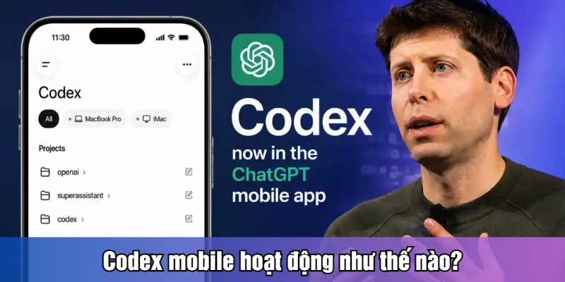 Codex mobile hoạt động như thế nào?